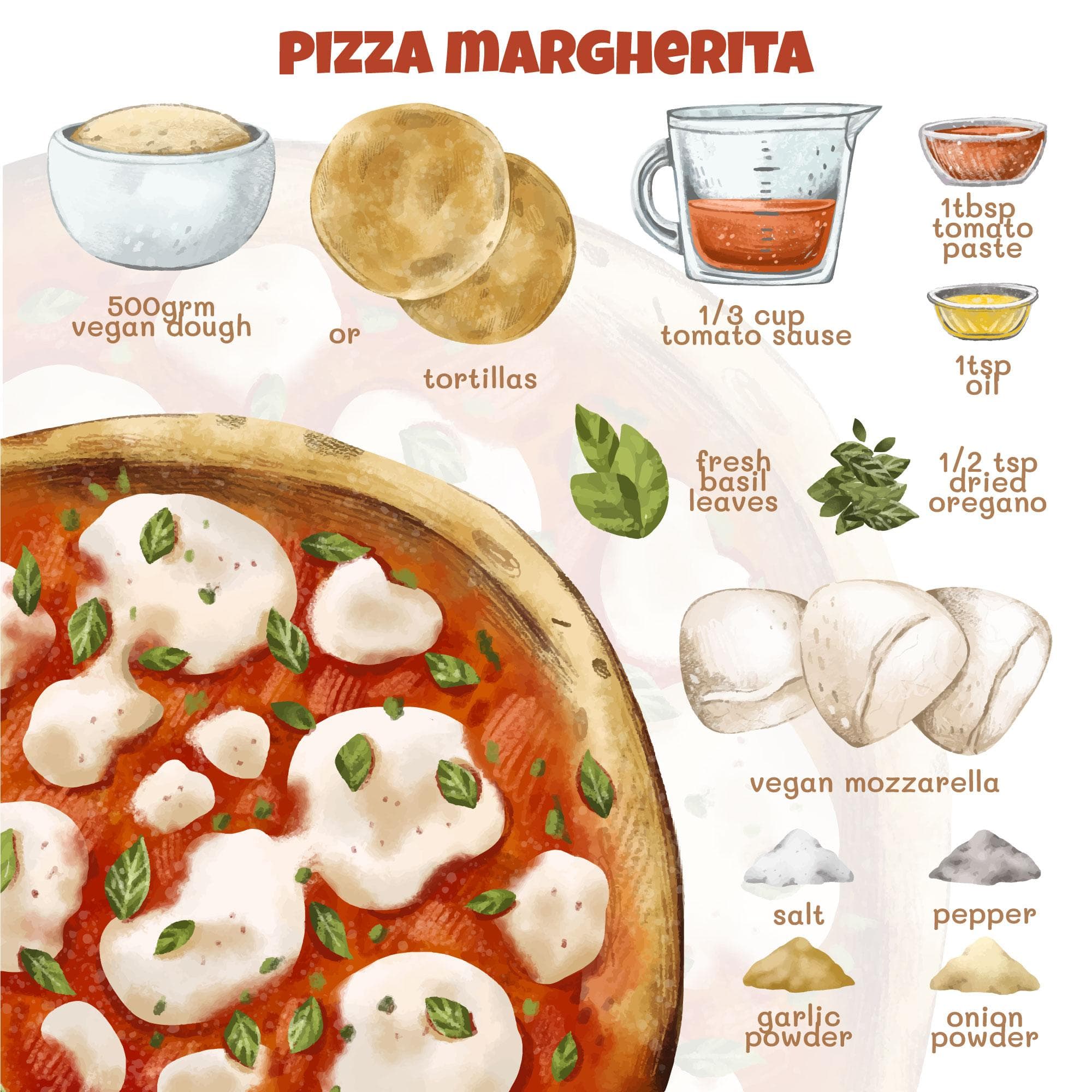 Margherita Pizza