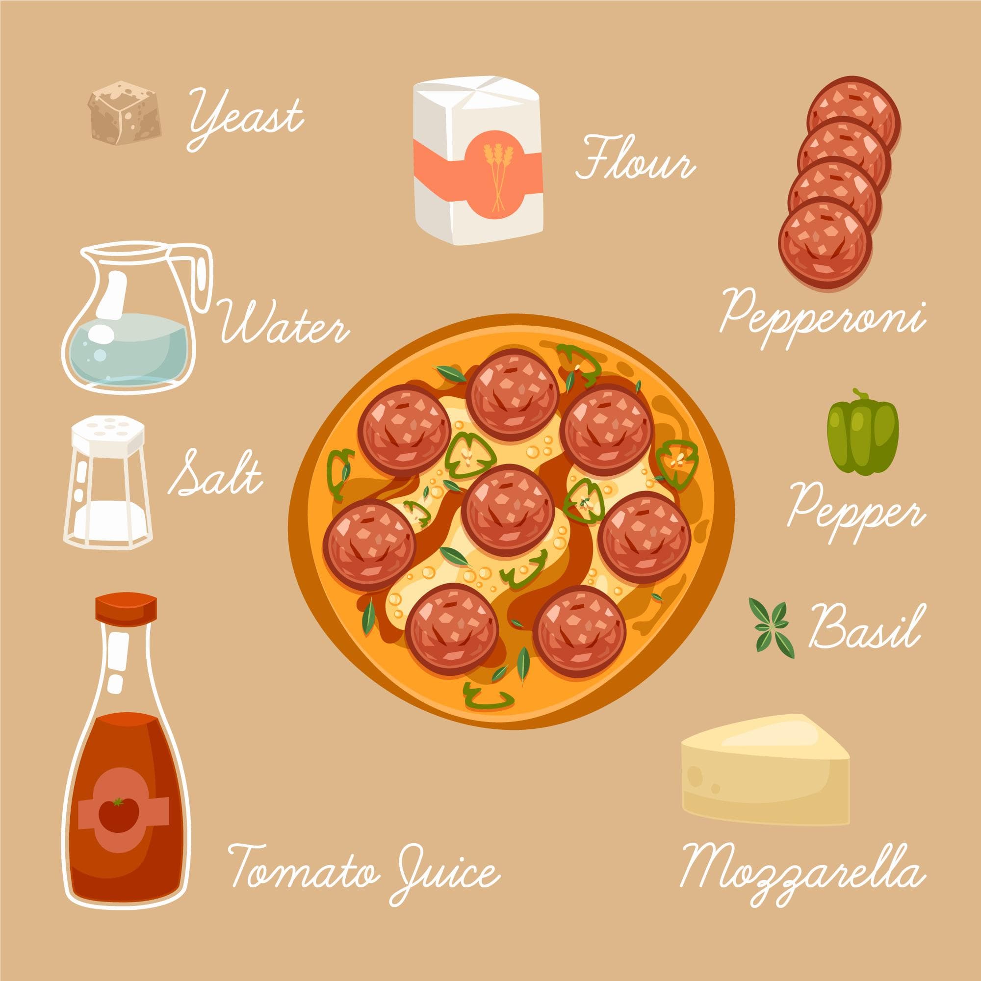 Pepperoni Classic